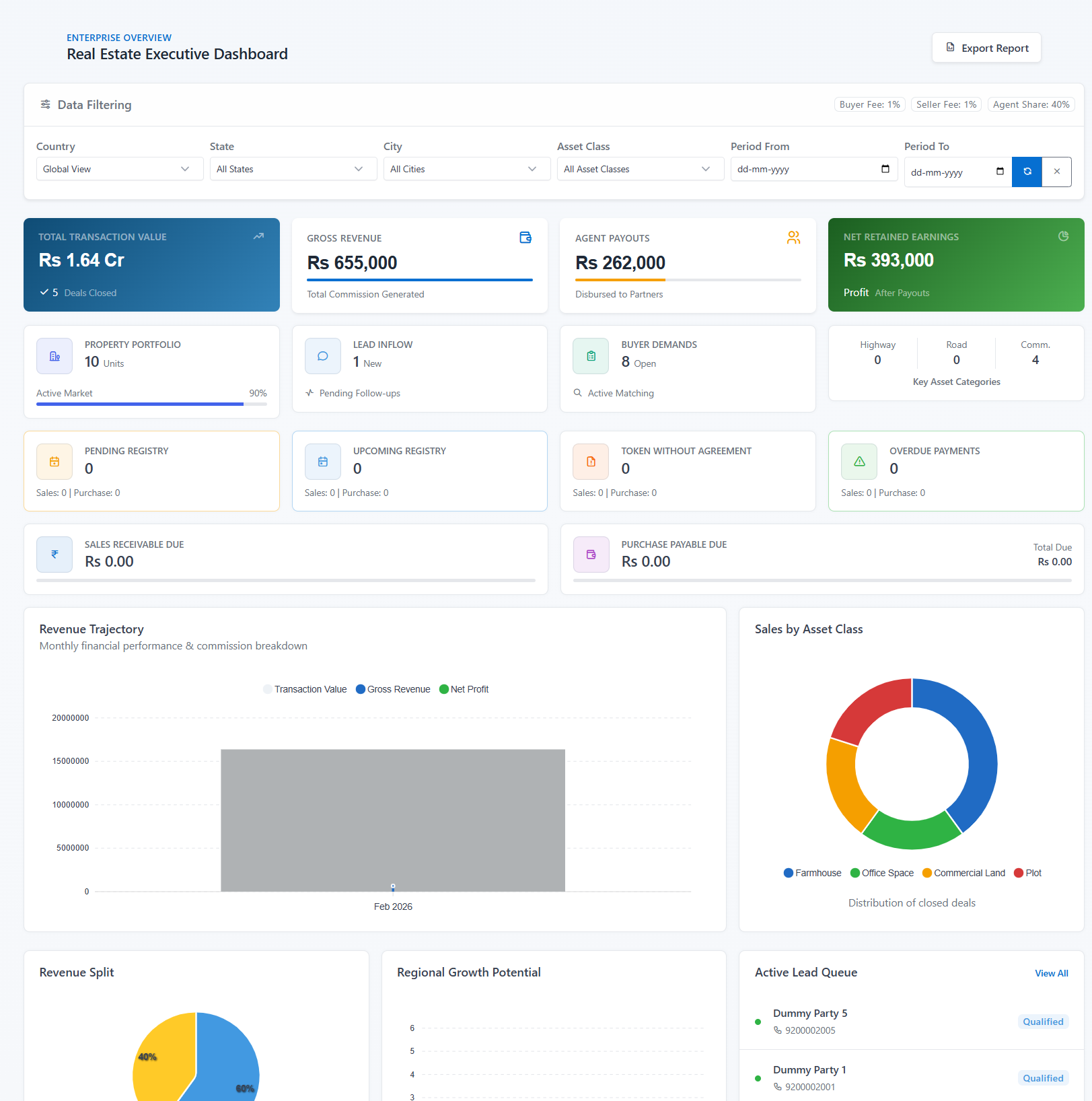 Real Estate ERP Software – Property Dealer CRM with Agent Management & Commission System