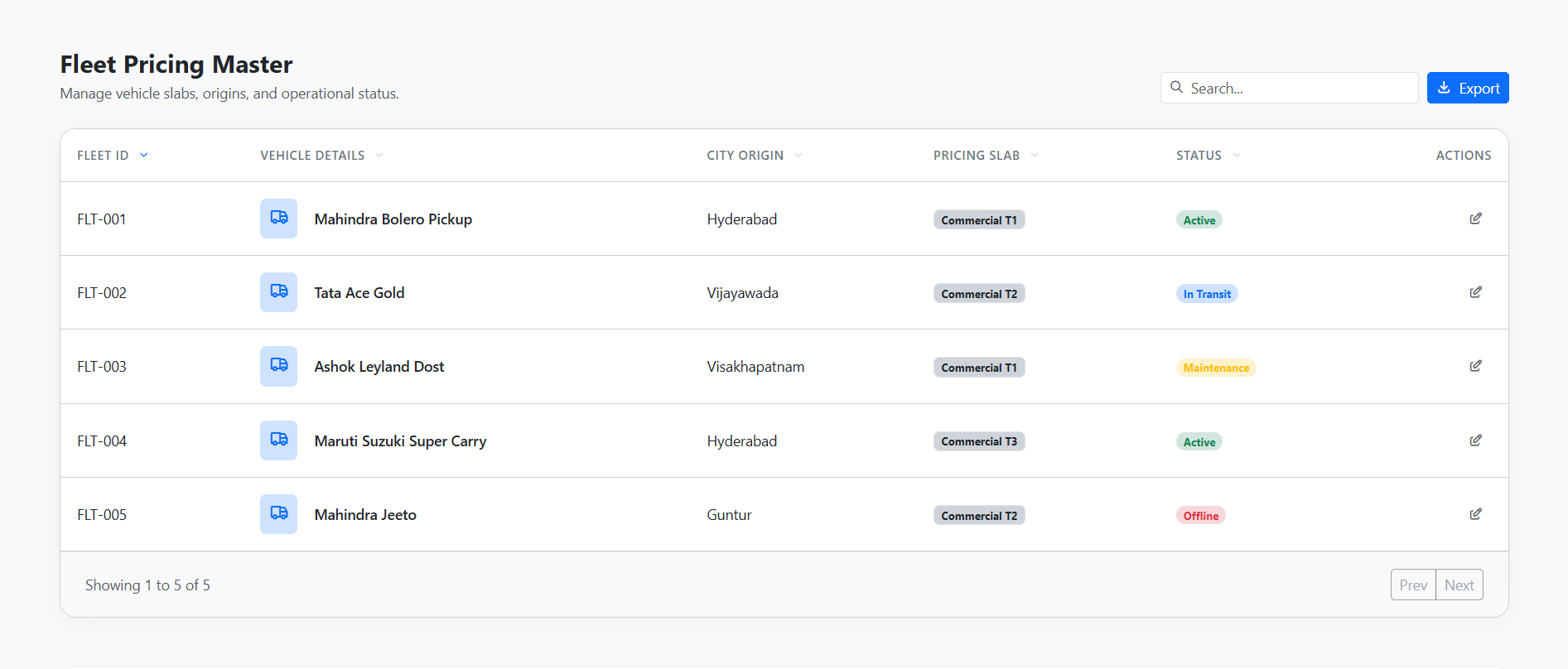 Cycode DataGrid Pro | Zero-Build Enterprise Table for Bootstrap 5 & Vue 3 (CDN)