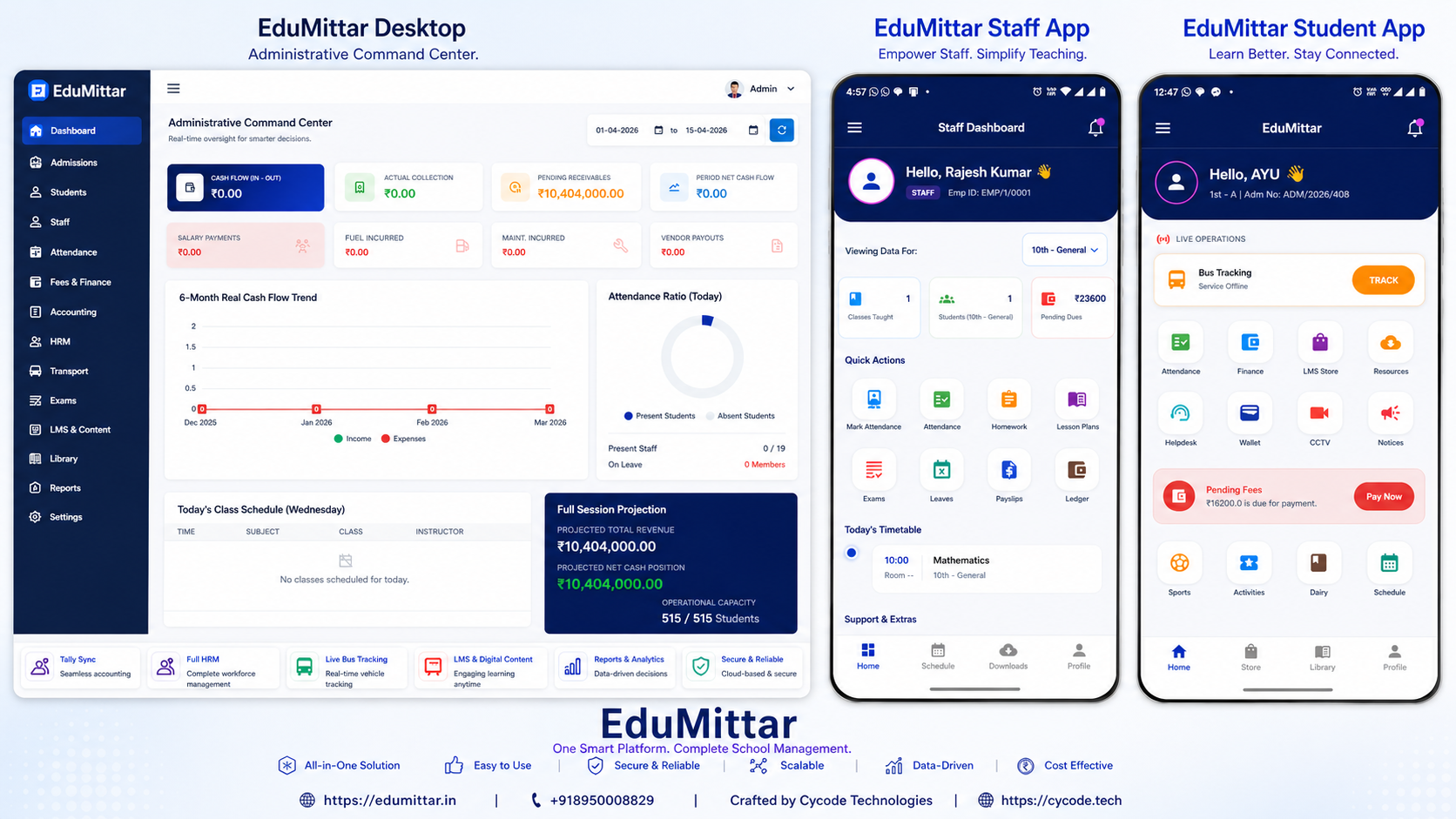 EduMittar – Smart School ERP for Seamless Management Dashboard Interface