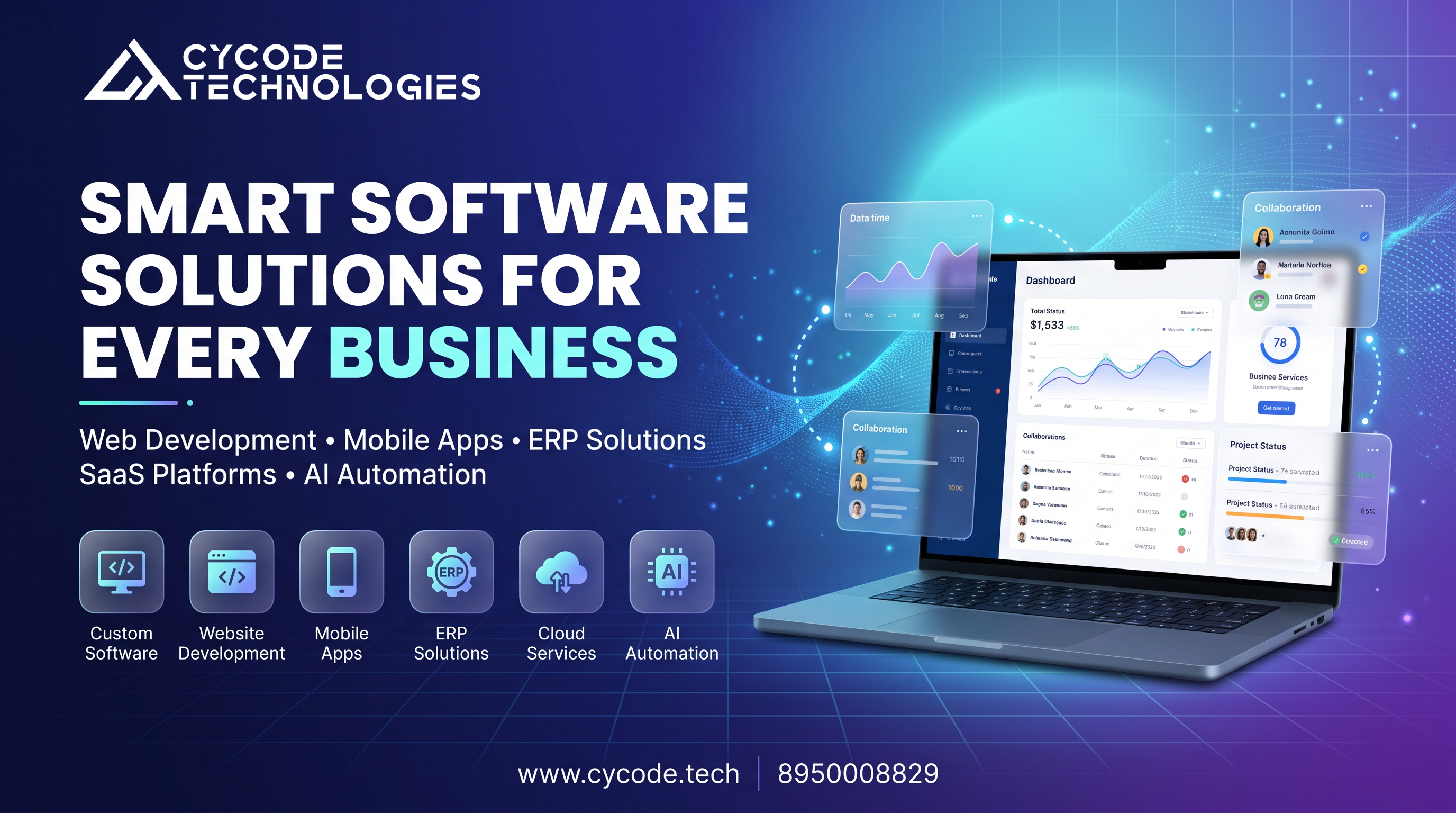 Custom Software Development Company in Hansi, Hisar & India | Build Software That Fits Your Business