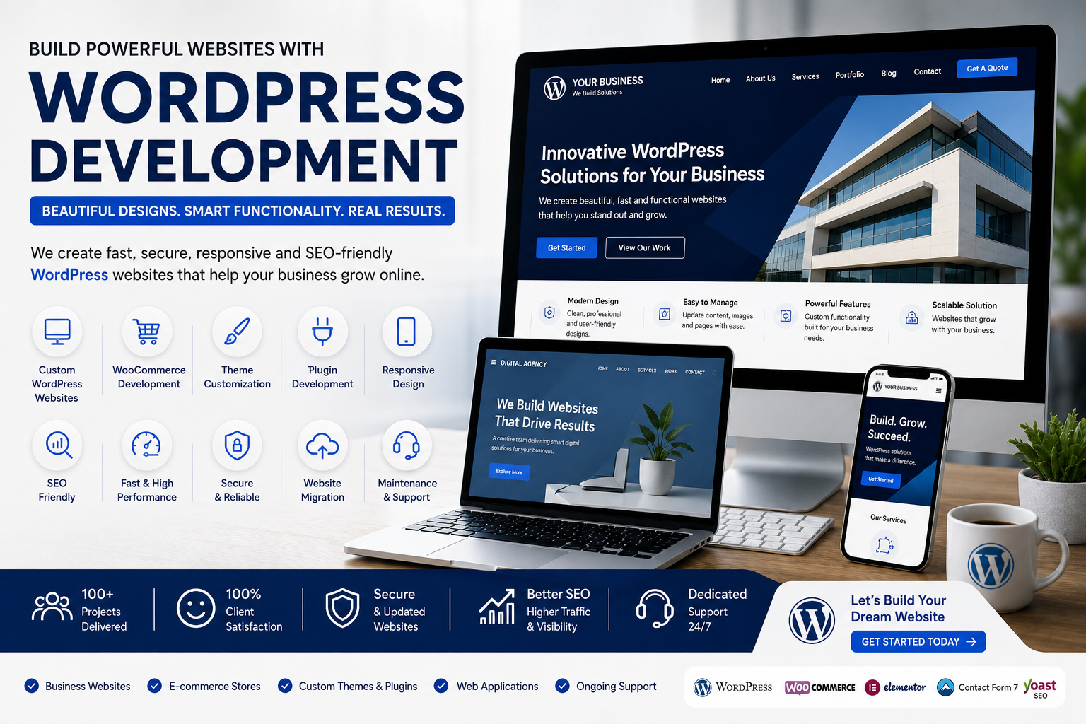 WordPress Development Company in Hansi, Hisar & India | Professional WordPress Website Design & Development