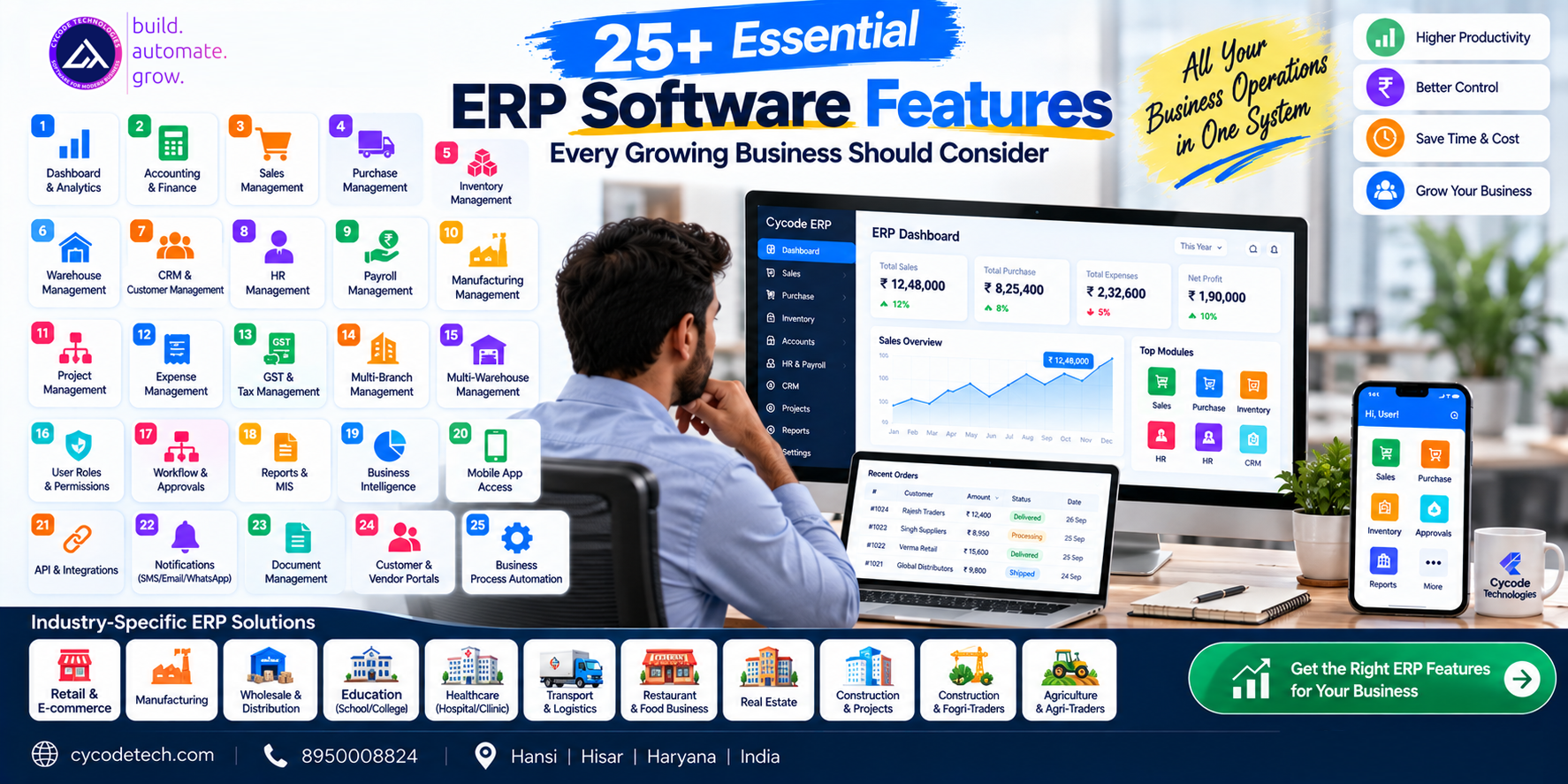 ERP Software Features: 25+ Essential Features for Businesses