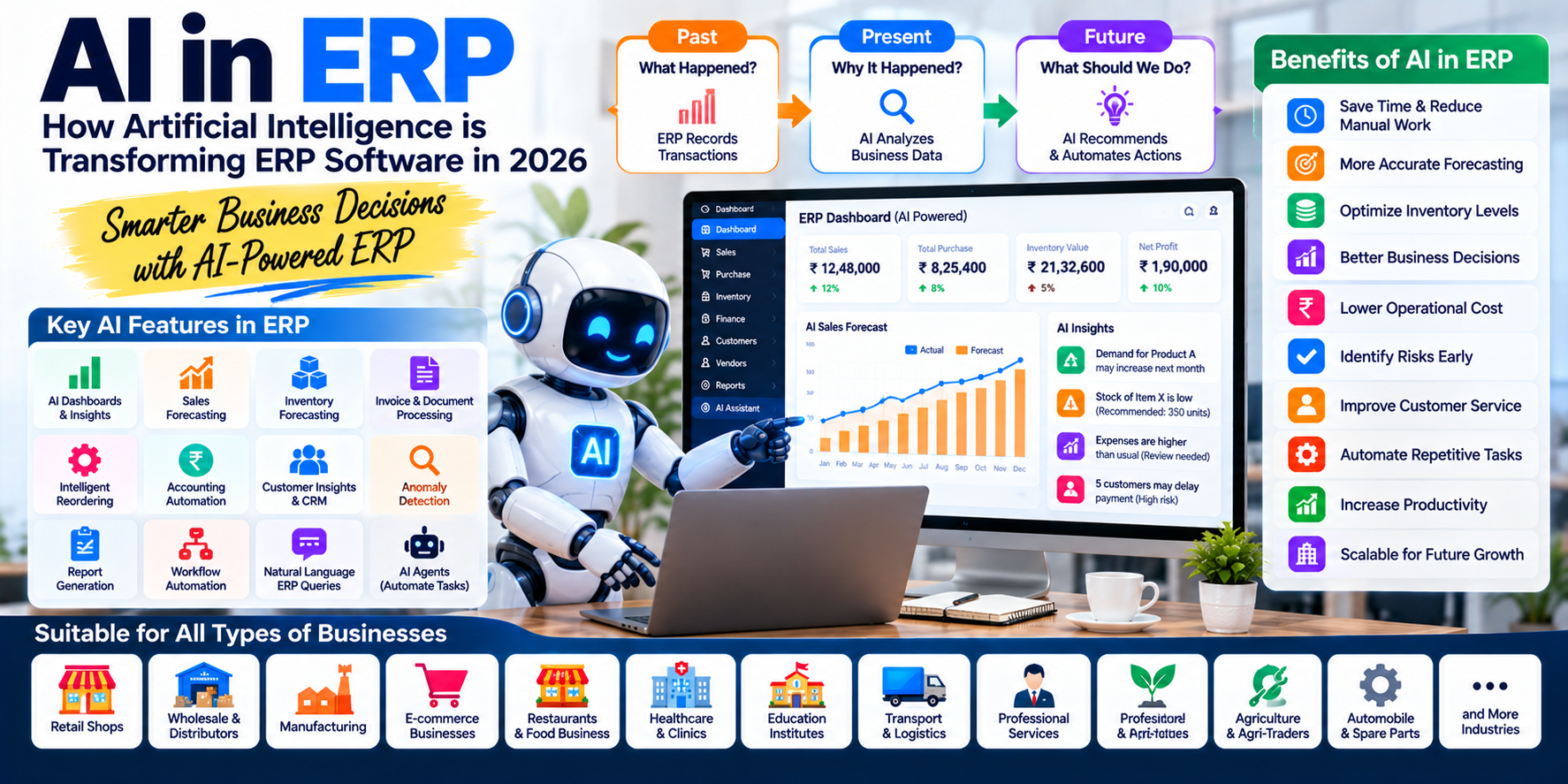 AI in ERP: How Artificial Intelligence Is Transforming ERP in 2026