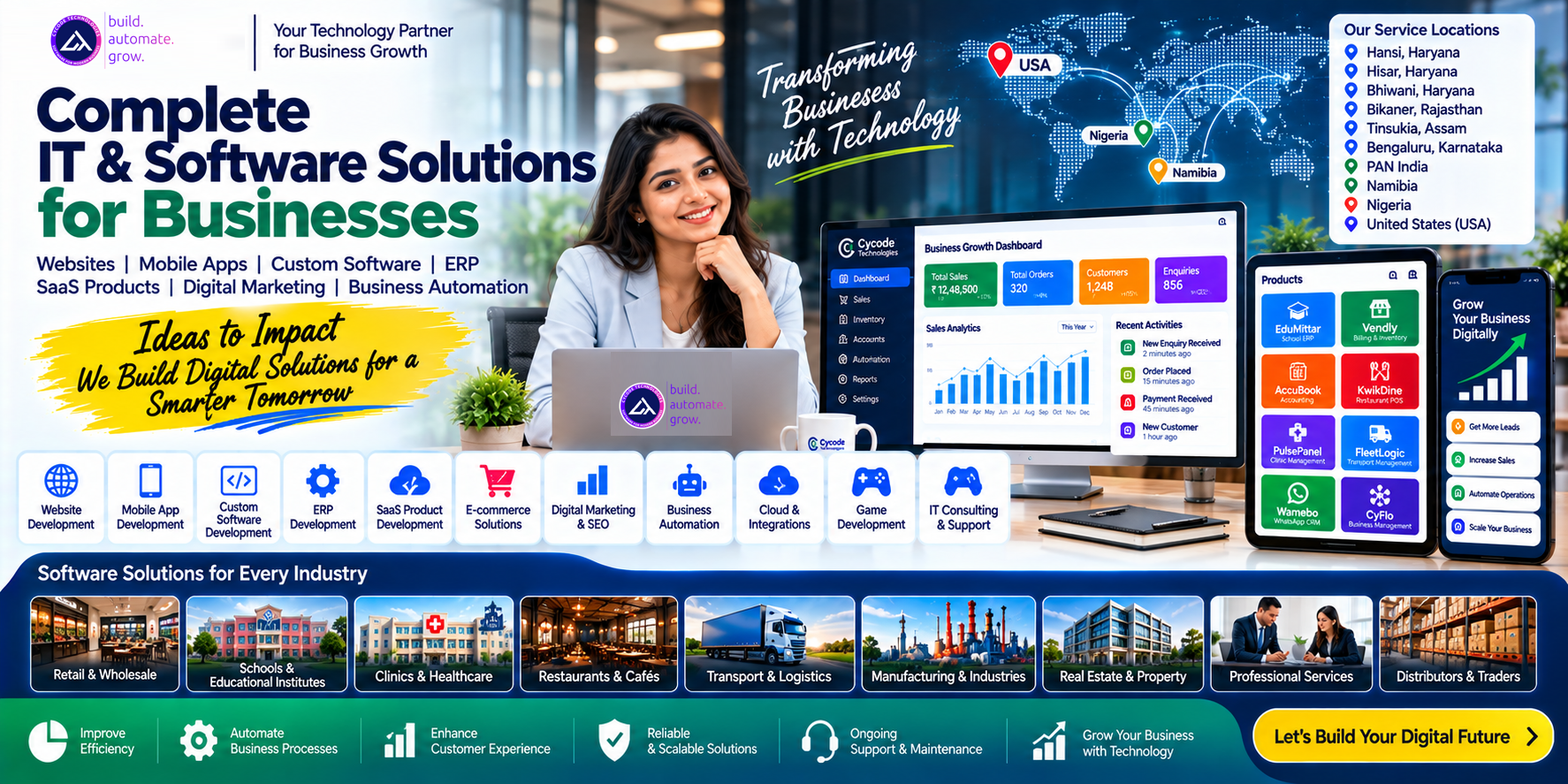 Cycode Technologies | IT Services, Software Development & SaaS